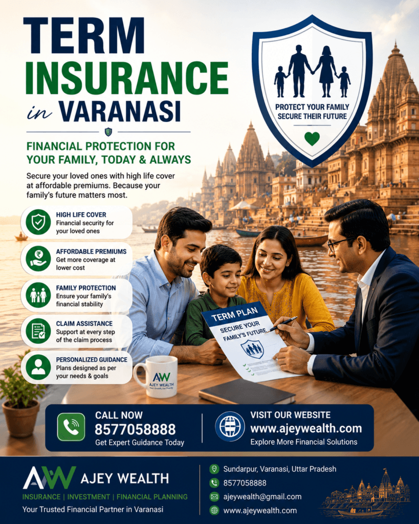 Term Insurance Varanasi Family Financial Protection Planning